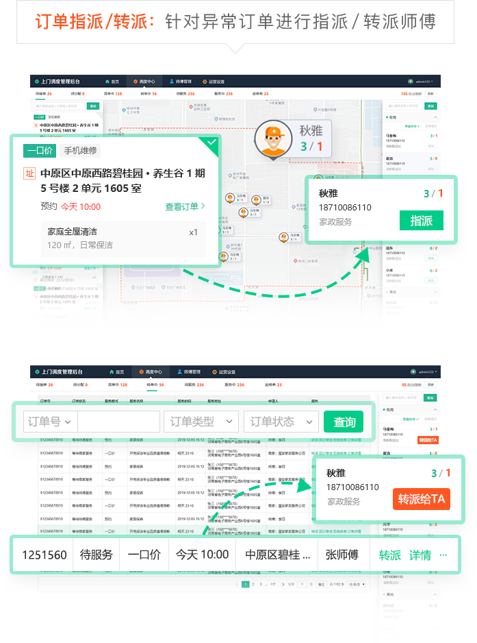 转派指派