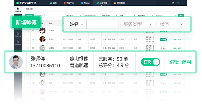 骑手监控