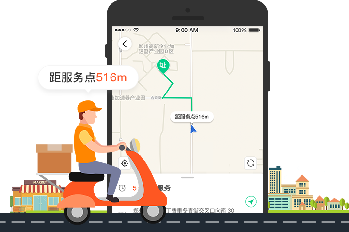 定位跟踪