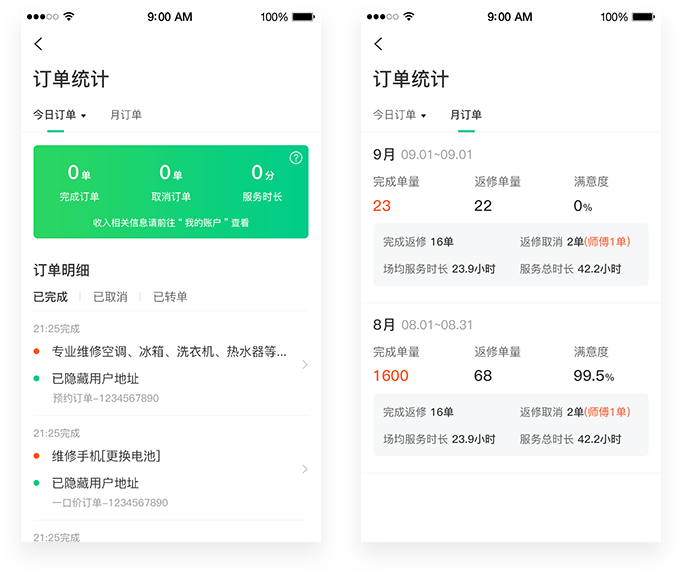 订单统计