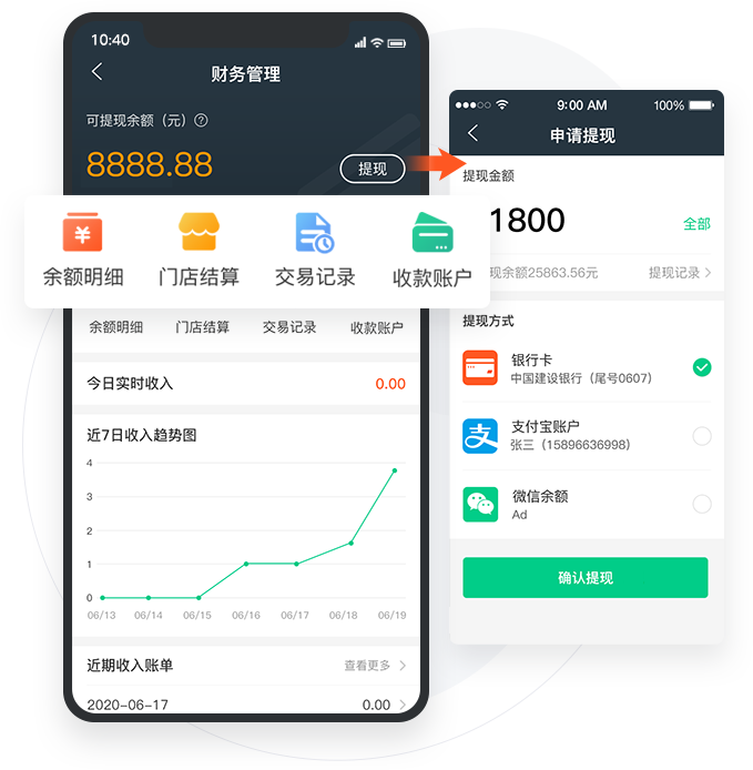 财务管理