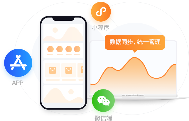 解决方案