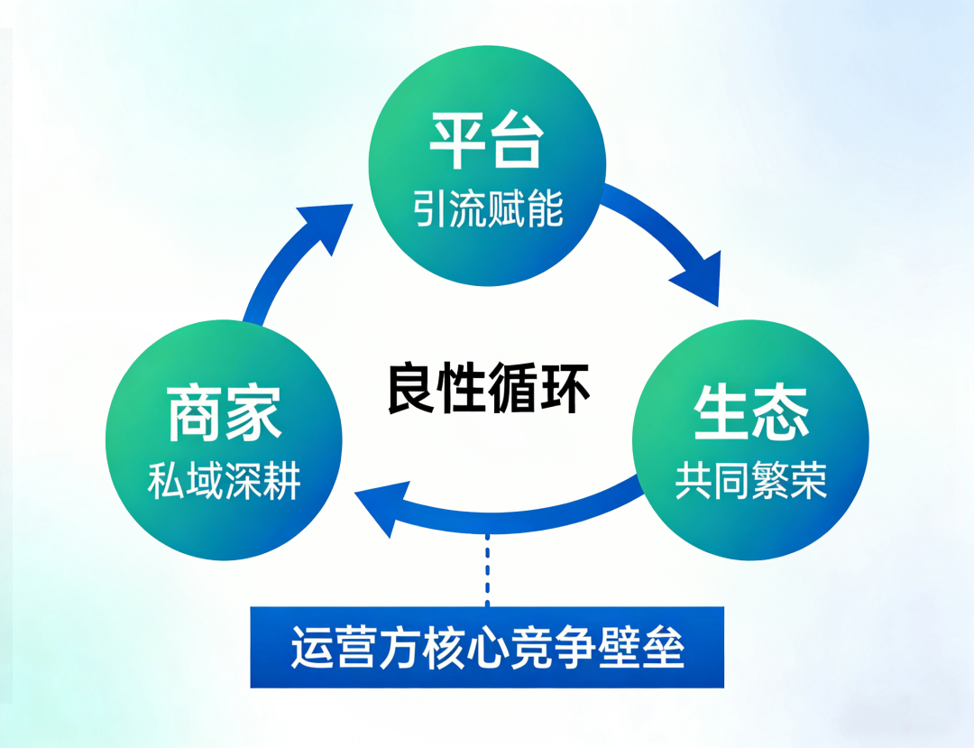 1770080992807629.png 2.png